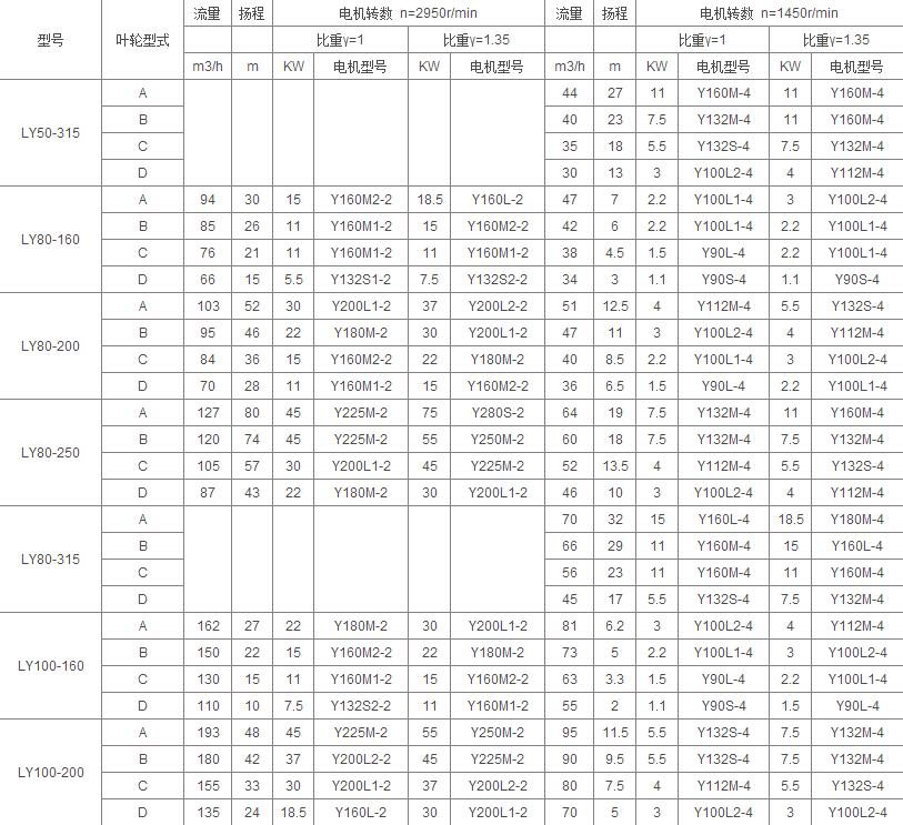 LY參數2.jpg LY參數2.jpg