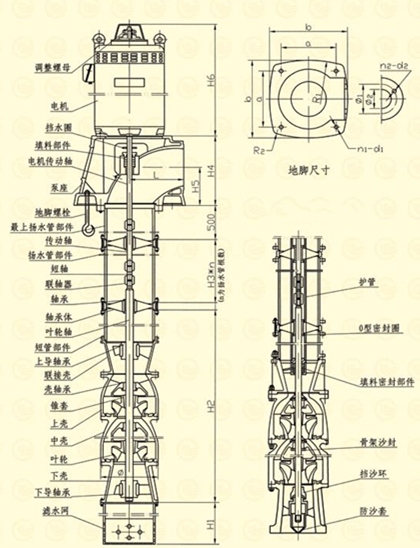 LC單管長軸液下泵結構圖.jpg LC單管長軸液下(xià)泵結構圖.jpg