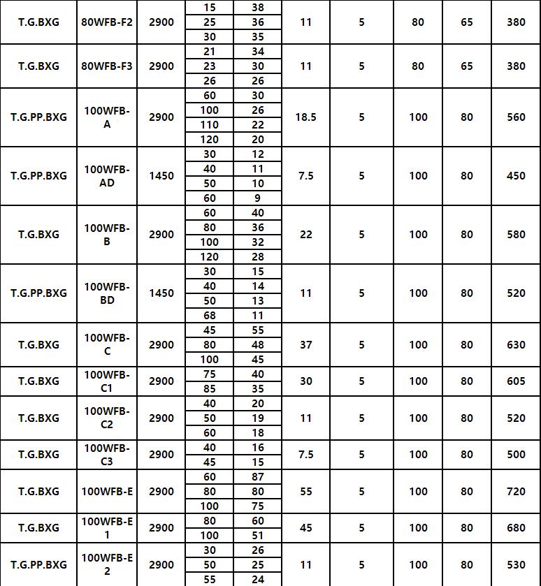 WFB參數5.jpg WFB參數5.jpg