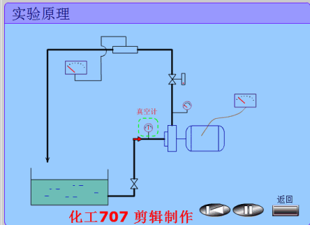 離心泵2.gif 離心泵2.gif