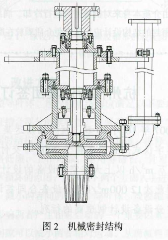 機械密封脫硫液下泵結構.jpg 機械密封脫硫液下泵結構.jpg