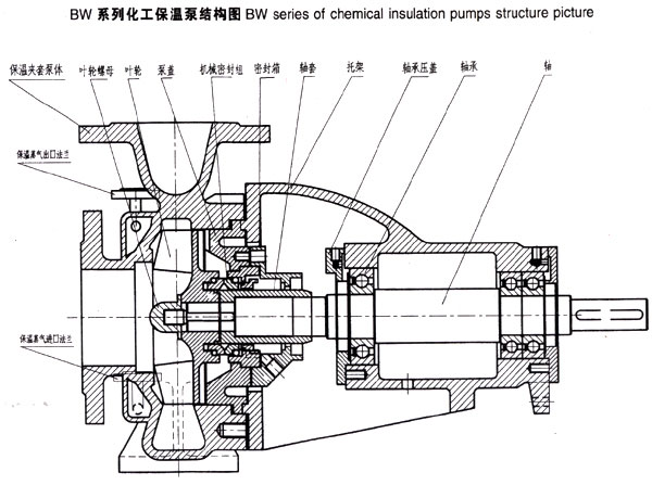 保溫泵結構.jpg 保溫泵結構.jpg